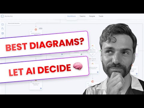 Puzzle Beats Lucid, Miro and Whimsical in Shocking AI Showdown!