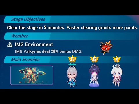 [Honkai Impact 3 SEA] Red Lotus Exalted Abyss (D434) - Husk Existentialism 780pts