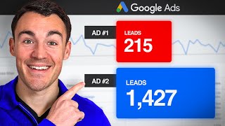 The Easy Way To Test Google Ads in 2026
