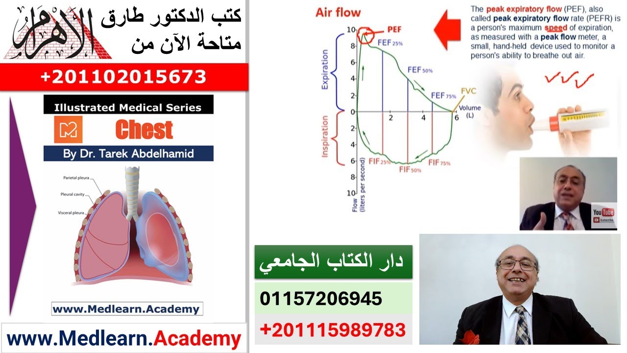 Chest (Respiratory Function Tests)     #cme #internal_medicine #medical #usmle #محاضرات_باطنة