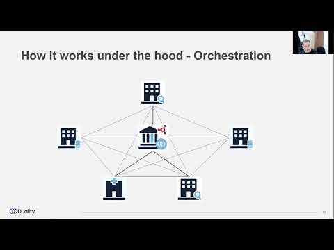 Conductor meetup April 2022