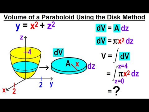 Calculus 3 Ch 13 1 Triple Integrals 1 of TBD Volume of a Sphere Using Spherical Coordinates