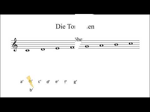 Musiktheorie Reloaded - 03 - Tonhöhen 1