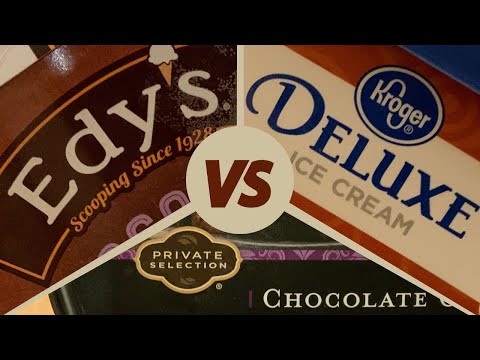 The Most Cost Effective Way to Buy Ice Cream