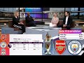 Ian Wright And Kelly Review The Title Race🏆 Arsenal Can Beat Manchester City? All Analysis