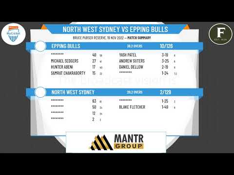 Sydney Shires Competition - Fifth Grade (The Tim Creer Cup) - Rd9 - North West Sydney v Epping Bulls