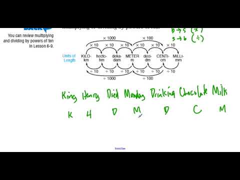 7 8 Using the Metric System