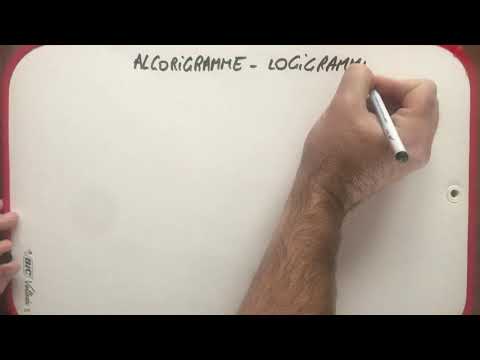 Les essentiels de technologie - Algorigramme