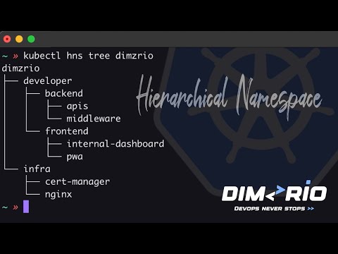 Kubernetes Tutorials - Hierarchical Namespace Controller (HNC)