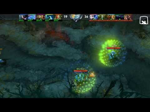 Dota 2 — The Power of R