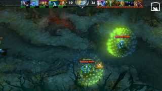 Dota 2 — The Power of R