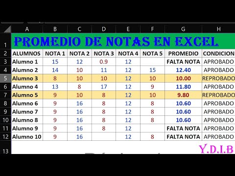 PROMEDIO DE NOTAS , AVISO SI FALTA NOTA, NOTAS DE COLOR AZUL Y ROJO Y RESALTAR ALUMNO DESAPROBADO.
