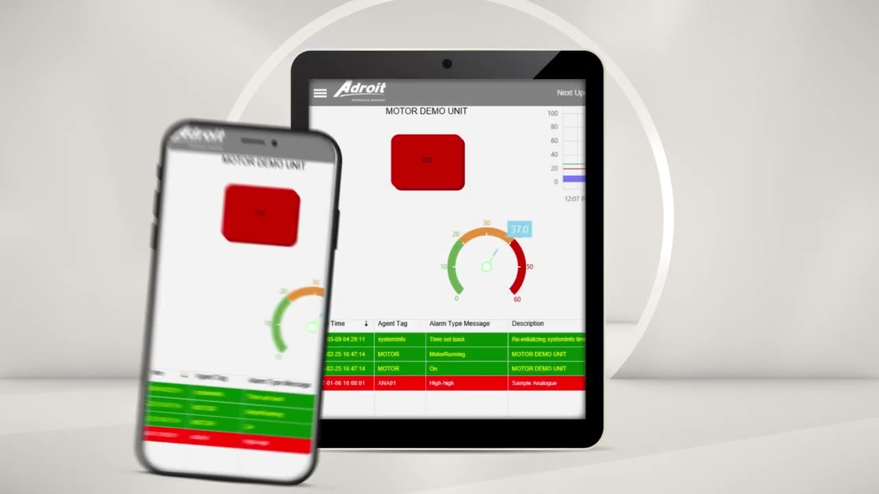 Adroit Technologies SCADA Mimics