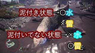 【MHW】ガンランスを極めタイ！part1 -忍び寄るジュラトドス-
