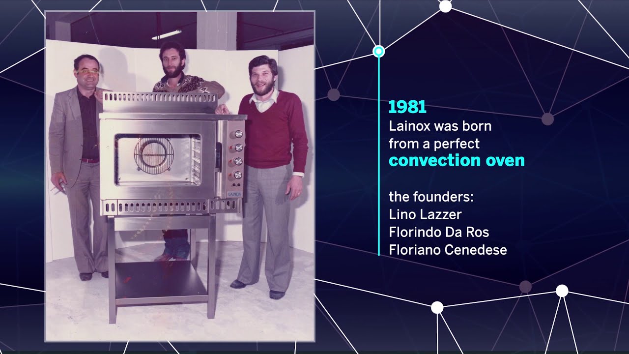 40 Years of Lainox