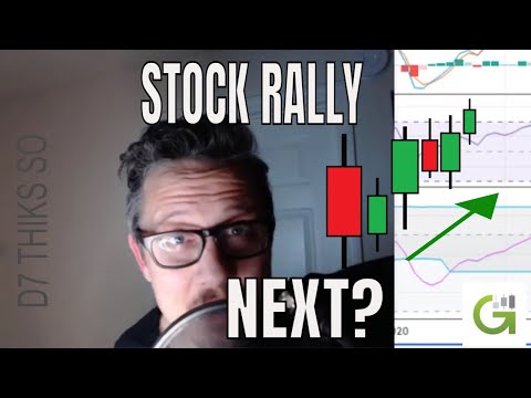 US Stock Market Analysis this Week 1/30/22 by d7 at Grok Trade