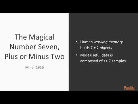 Learning Python Data Visualization The Course Overview | packtpub com