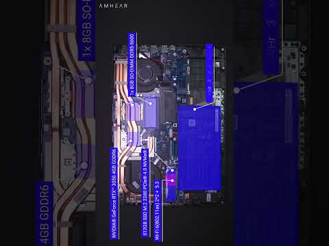 Asus TUF Gaming A15 FA506NCG R735B1T HM | Upgrade Options | Shorts