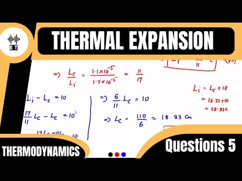 Heat Basic Concepts Thermodynamics