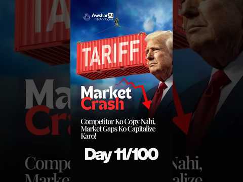 Marker Crash? Real Time Sentiment Analysis | Awshar AI | Day 11/100 #viralshorts #AwsharAI