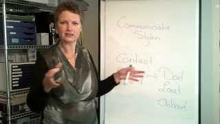 Van welke planeet kom jij? Communicatiestijlen, deel 1