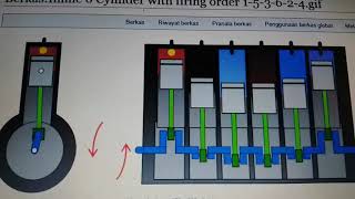 Download lagu Firing order mesin 6 silinder mp3