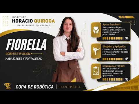 Fiorella Belén Croucciee