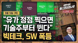 [김현석의 월스트리트나우-3월5일] "유가 정점 찍으면 기술주부터 뛴다"..빅테크, SW 폭등