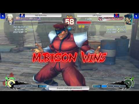 WSO Sessions 02/06/15 P2 - Online Tournament Edition 2