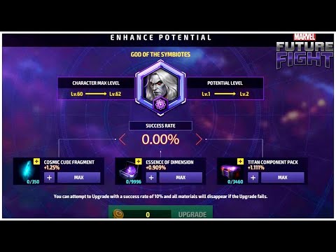 THE MOST EXPENSIVE CHARACTER EVER ?? KNULL LV 70 COST IS ACTUALLY INSANE.. | Marvel Future Fight