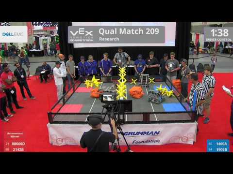 2017 VRC Res Q209 - 88666D 2142B vs 1460A 1905B - 27 to 16