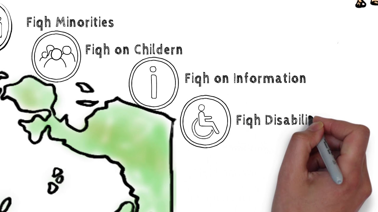 Muhammadiyah, Indonesian Reformist Movement HD