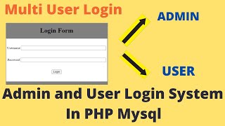 User And Admin Login System In PHP MySQL Step By S