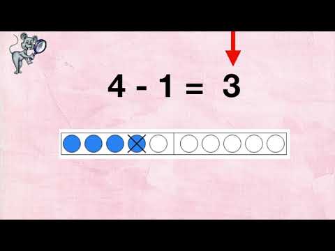 Minus mit dem Rechenstreifen und Abaco