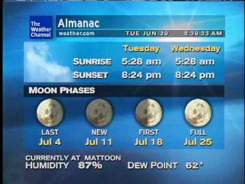 WeatherSTAR XL: Frail - Jars of Clay,(June 2010)