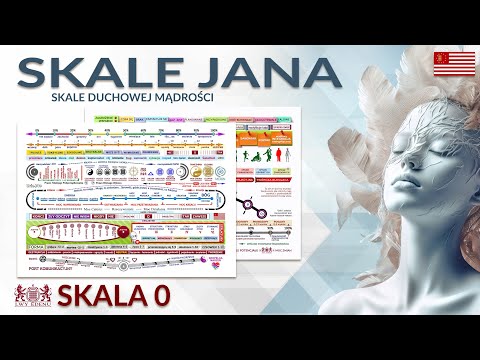 [POPKO Duchowe Przebudzenie] Skala Duchowej Mądrości nr 0 – Skala podstawowa. Przychylność Zaświatów. Nauka wahadełkowania.
