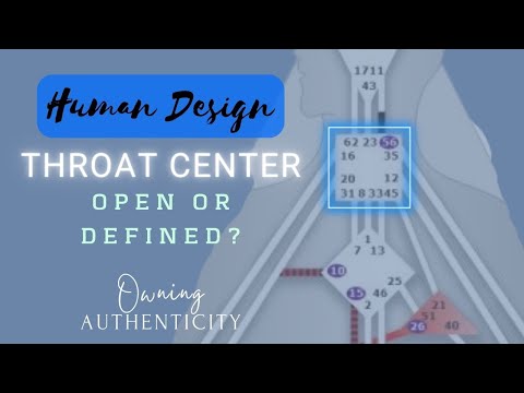 Is your Throat Center open or defined? Human Design