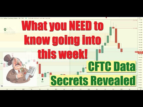 🚨 How to use Commitment of Traders CoT Report to Predict Price Action. What you NEED to know: #NFP