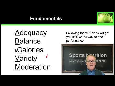 1.9 Nutrition ABC's to improve your performance! thumbnail