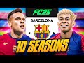 I Takeover Barcelona For 10 Seasons