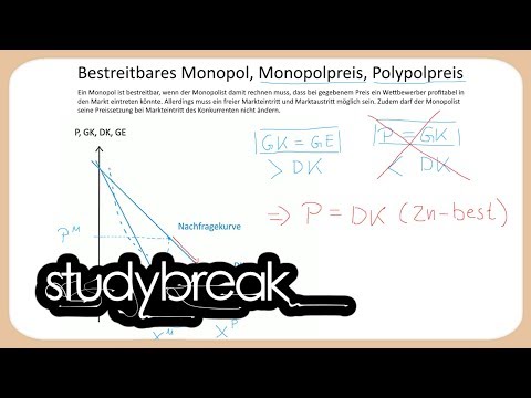Bestreitbares Monopol, Monopolpreis, Polypolpreis | Finanzwissenschaft