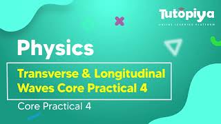 Waves nature of electrons + Core Practical 6