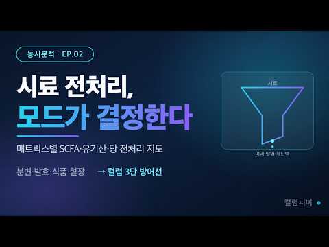 시료 전처리, 분석 모드가 결정한다
