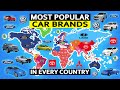 POPULAR Cars Brands Of EVERY Country