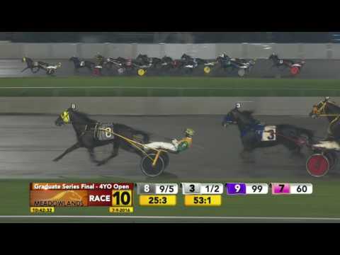 July 9, 2016 Race 10 Graduate Pace