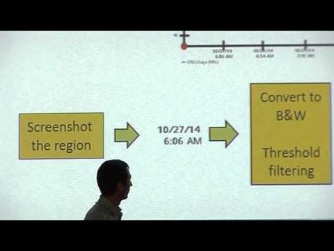 ISTA2014 - Automating the testing of charts