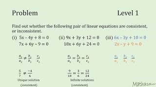 Example of unique solution, no solution, infinite solutions