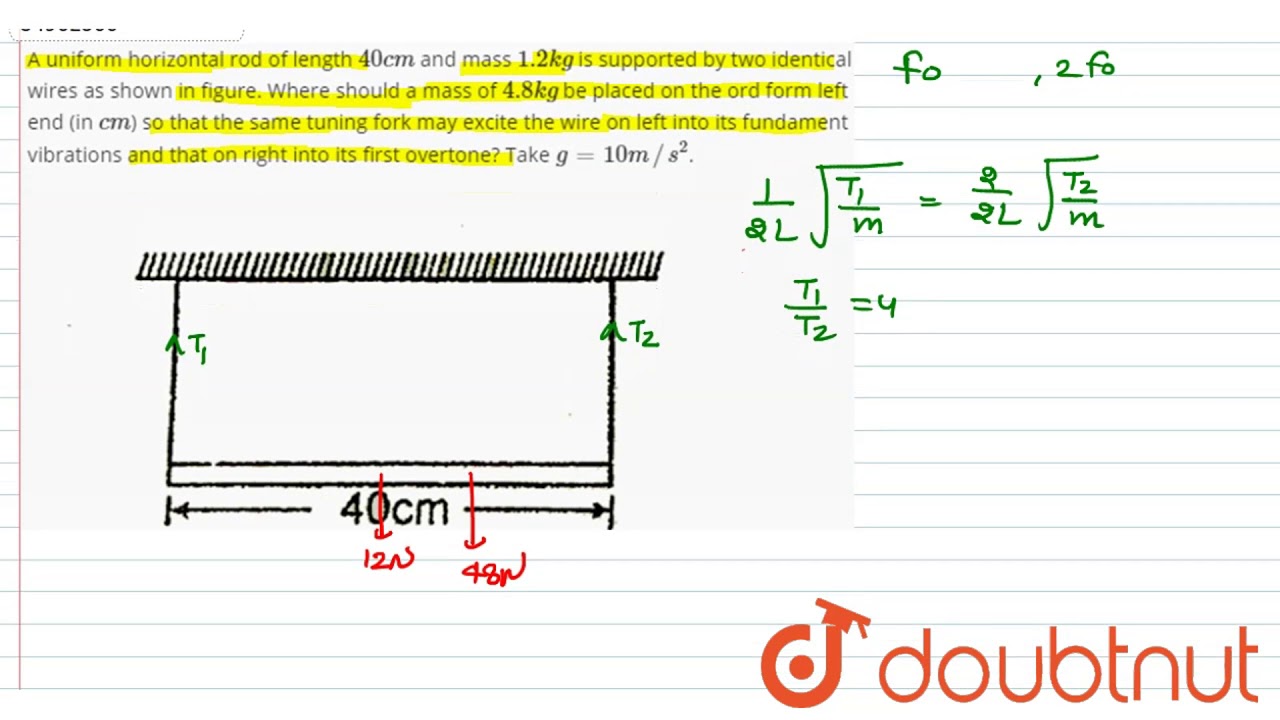 A uniform horizontal rod of length `40 cm` and mass `1.2 kg