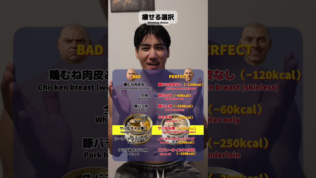 一緒に栄養を学びましょう💪