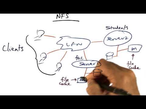 Introduction Georgia Tech Advanced Operating Systems